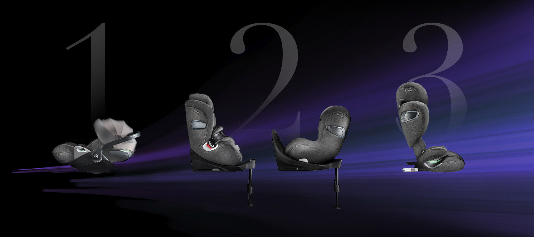 Cybex T-Linie Kindersitze - Wir haben die Testsieger bei KIND DER STADT