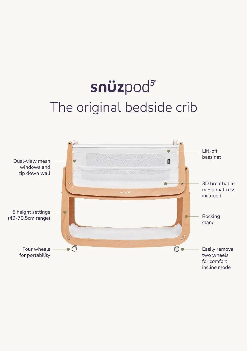 SNÜZ Beistellbett 'SnüzPod 5' – die Vorteile im Überblick