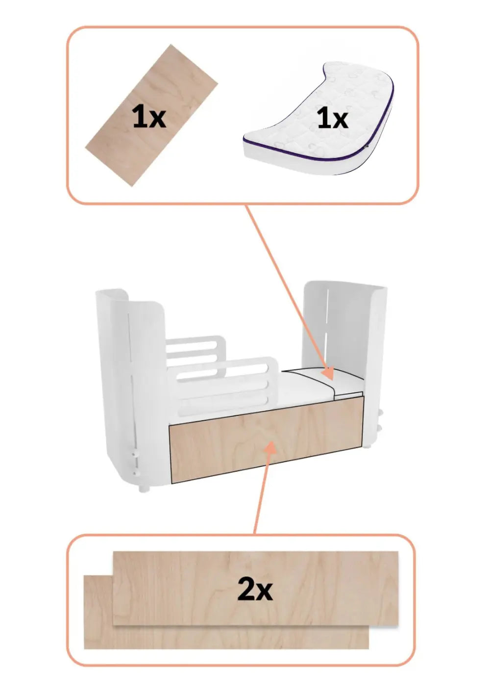 Erweiterungsset zum Juniorbett (inkl. Träumeland-Matratzenverlängerung)